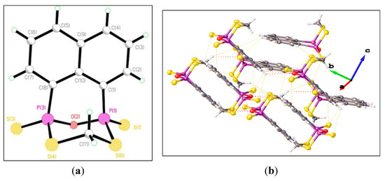 Molecules 20 12175 g004 550