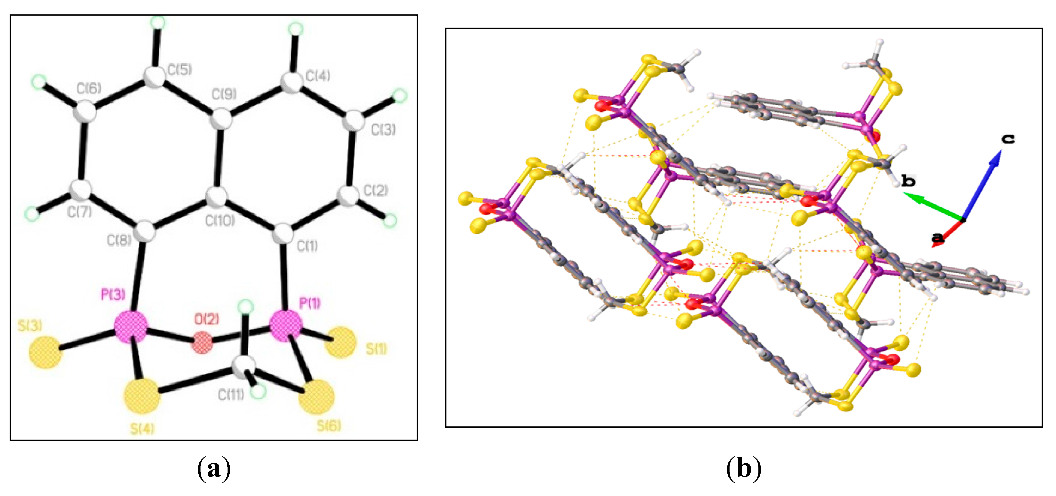 Molecules 20 12175 g004