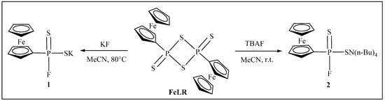 Molecules 20 12175 g005 550