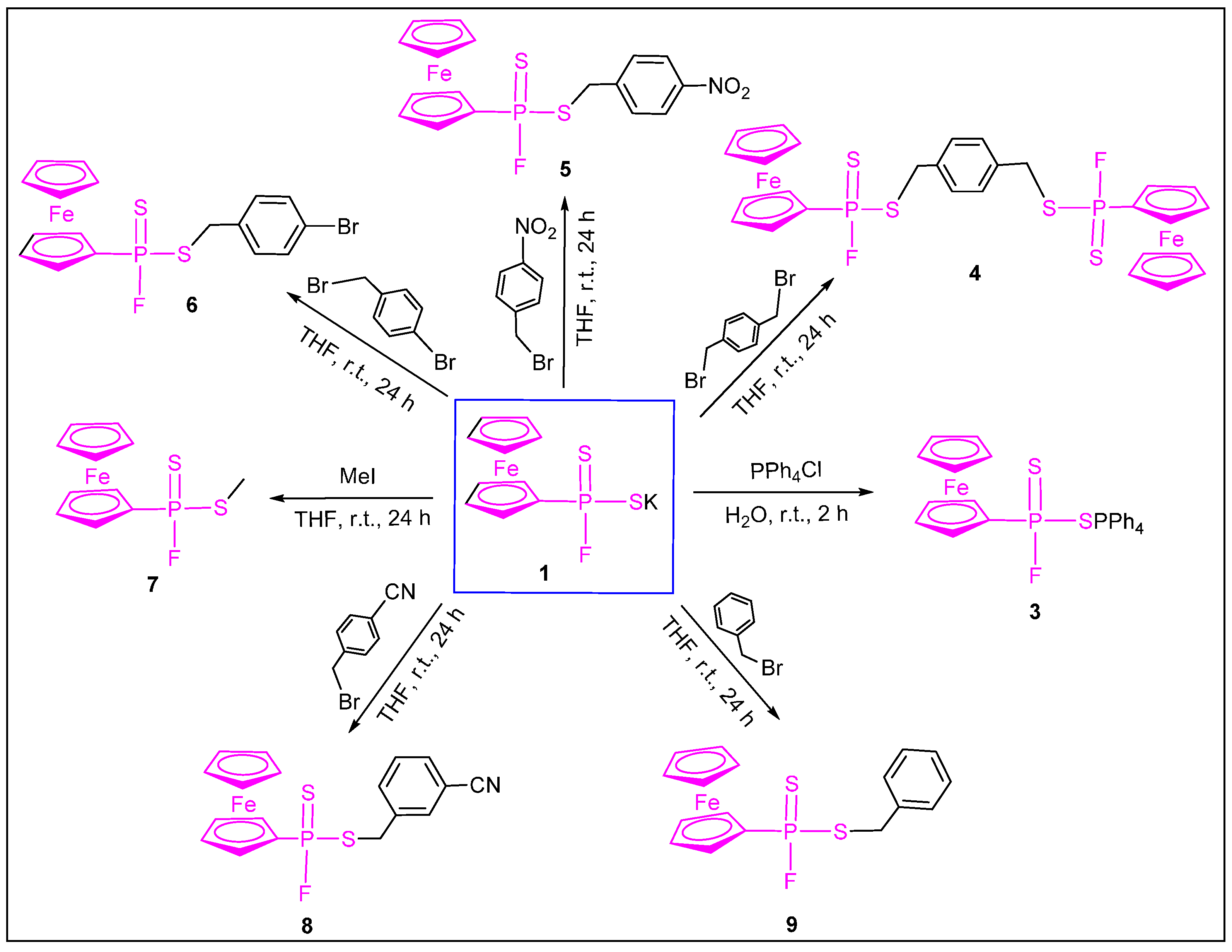 Molecules 20 12175 g006