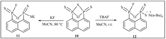 Molecules 20 12175 g007 550