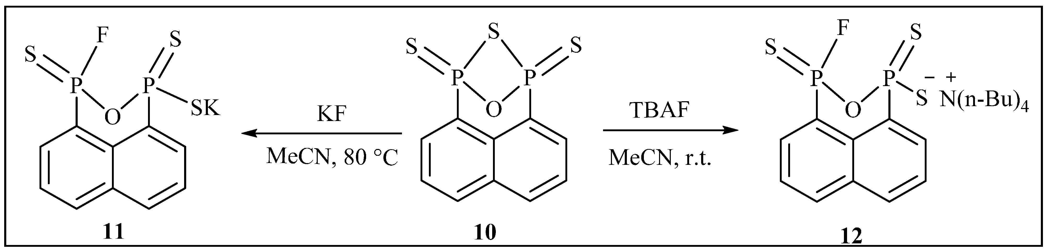 Molecules 20 12175 g007
