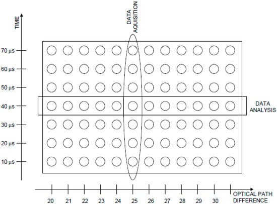 Molecules 20 12229 g004 550