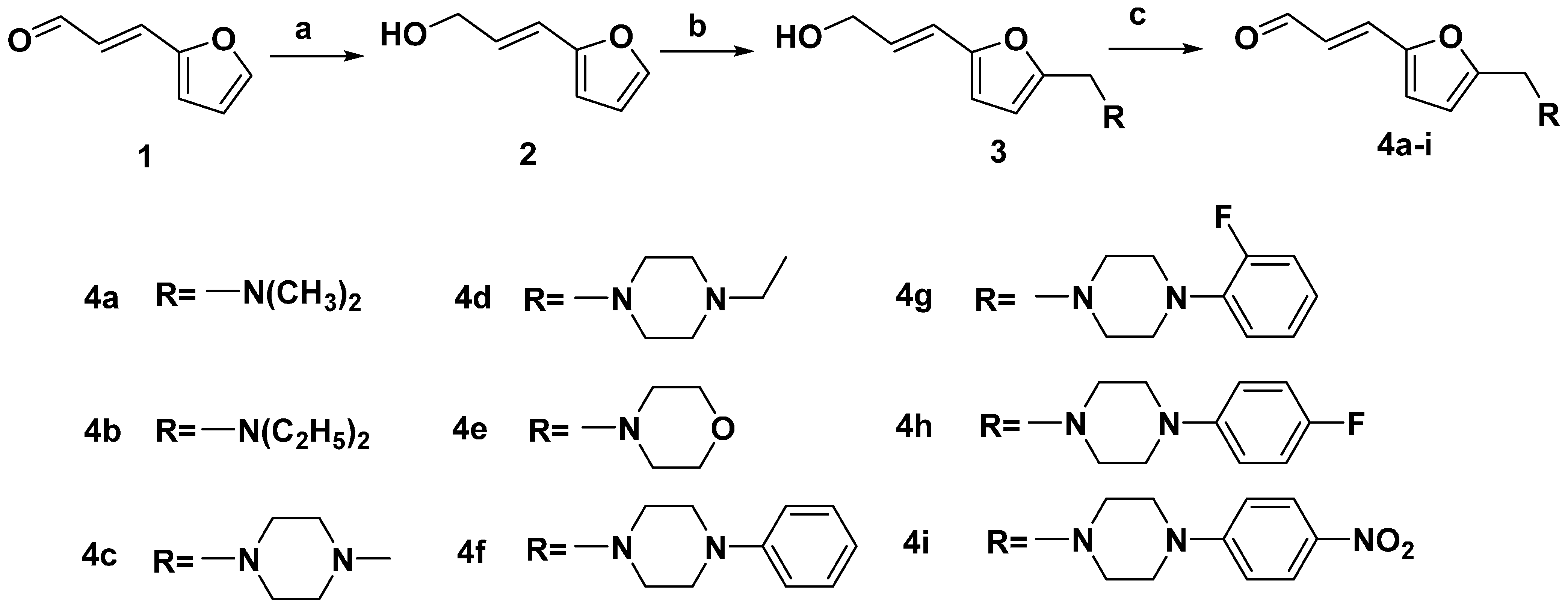 Molecules 20 12266 g002