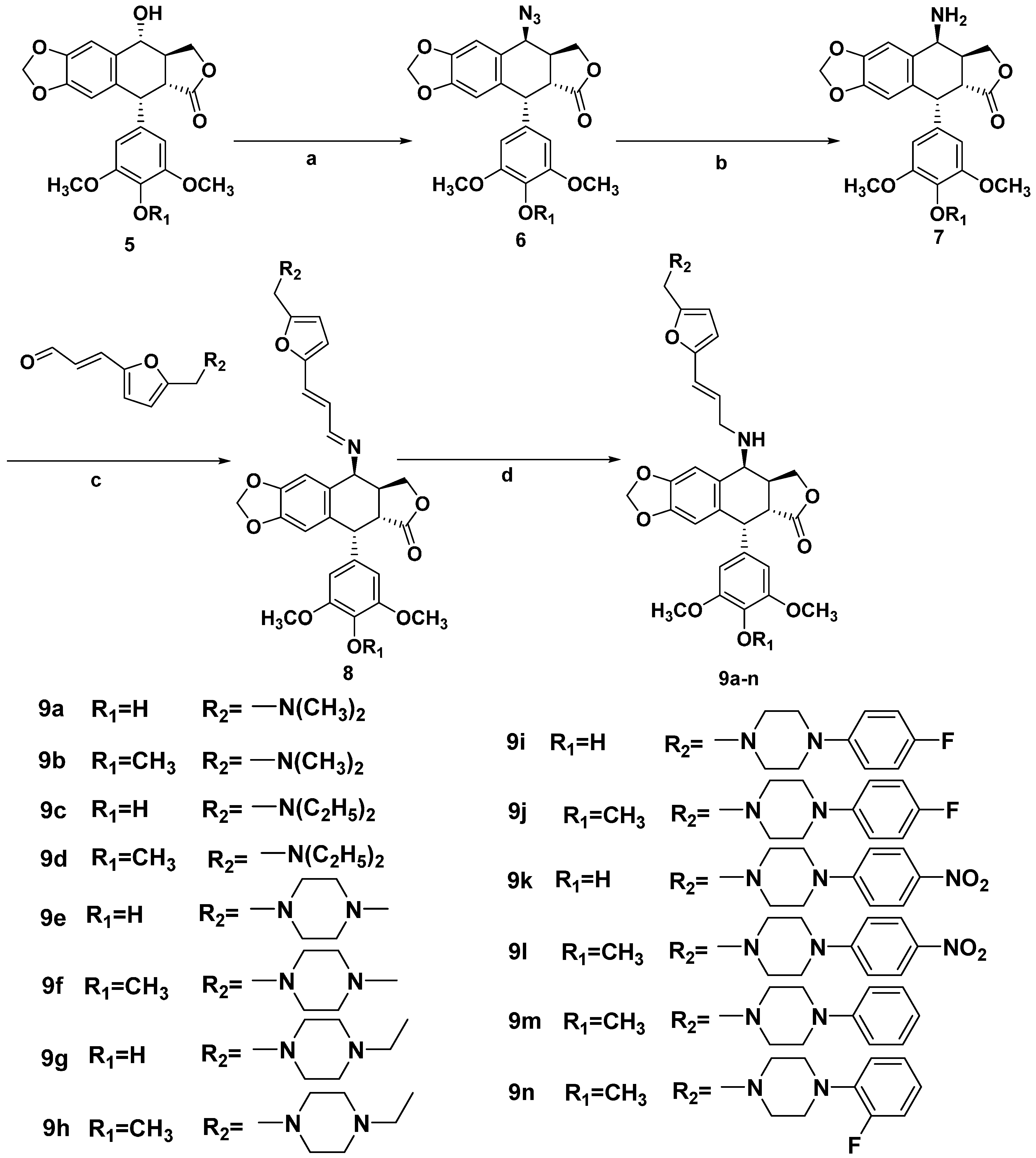 Molecules 20 12266 g003