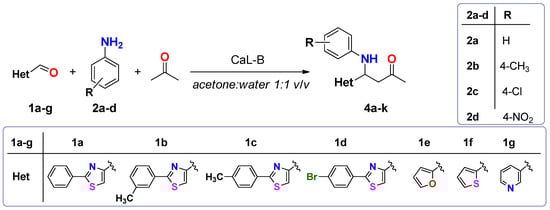 Molecules 20 12300 g001 550