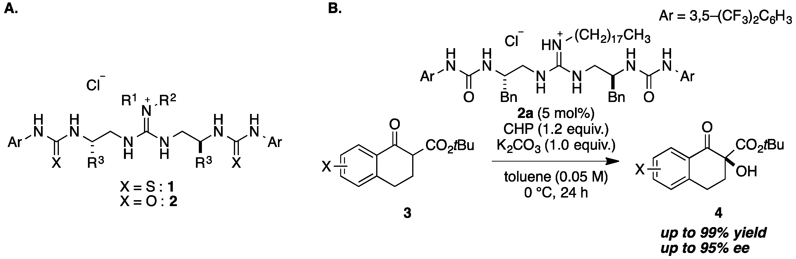 Molecules 20 12590 g001