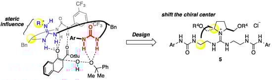 Molecules 20 12590 g002 550