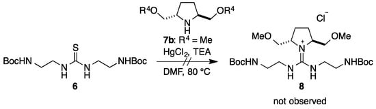 Molecules 20 12590 g004 550