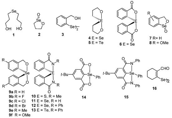 Molecules 20 12670 g001 550