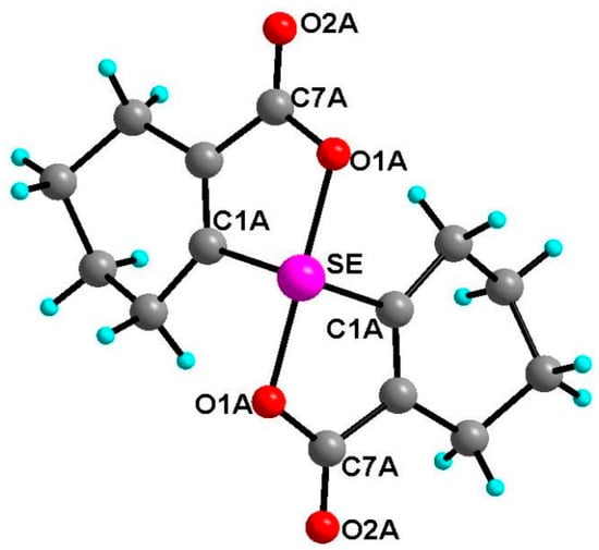 Molecules 20 12670 g005 550