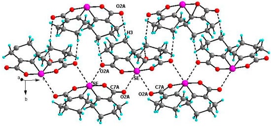 Molecules 20 12670 g006 550