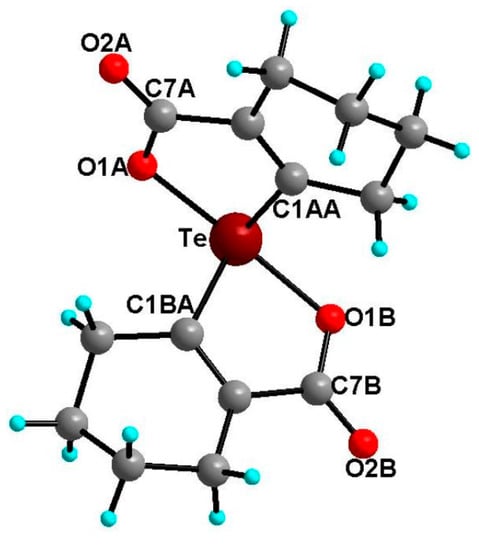 Molecules 20 12670 g007 550
