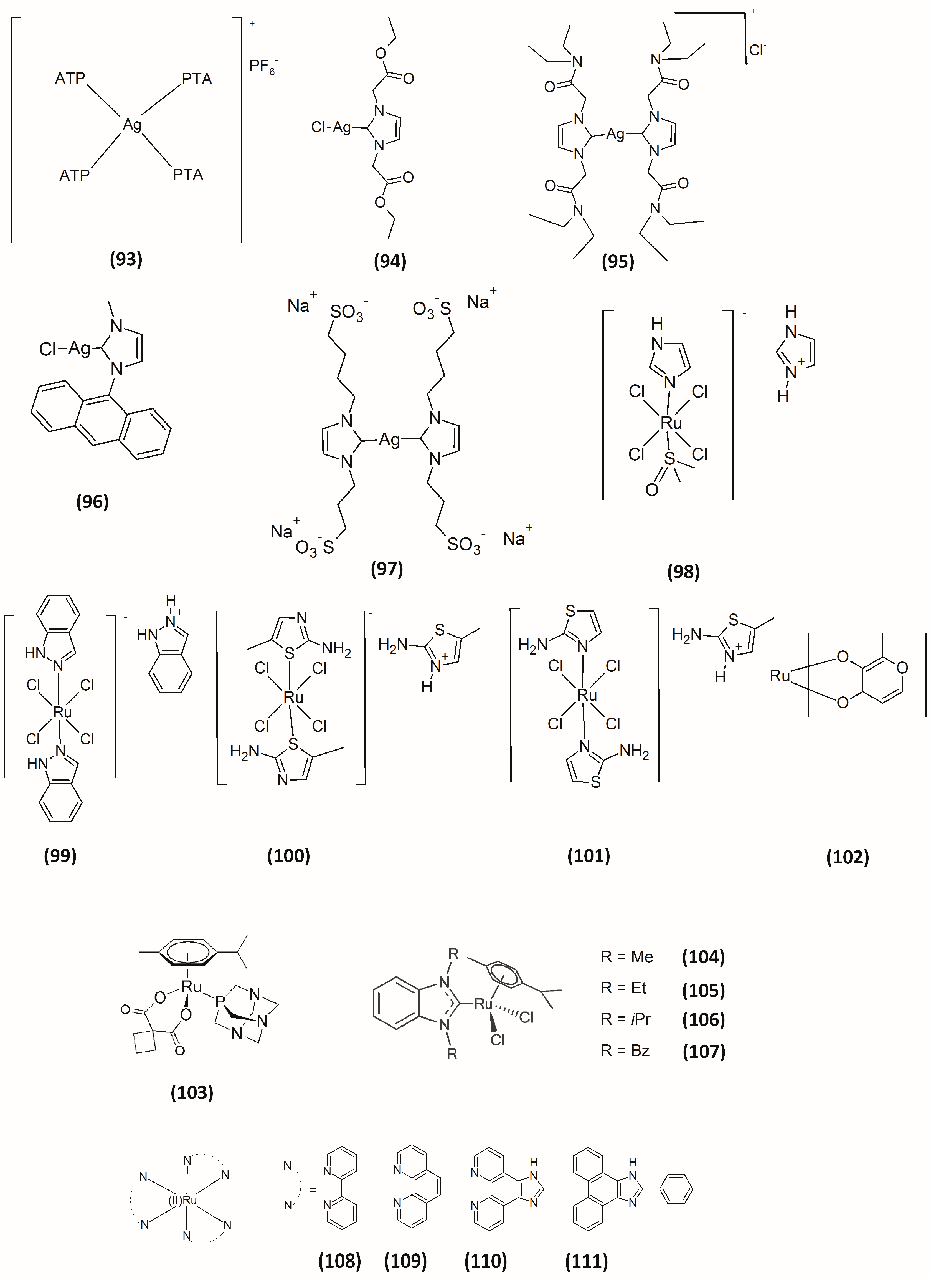 Molecules 20 12732 g006