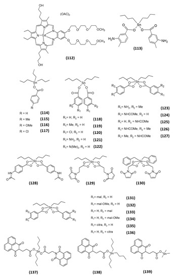 Molecules 20 12732 g007 550