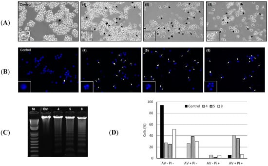 Molecules 20 12757 g002 550