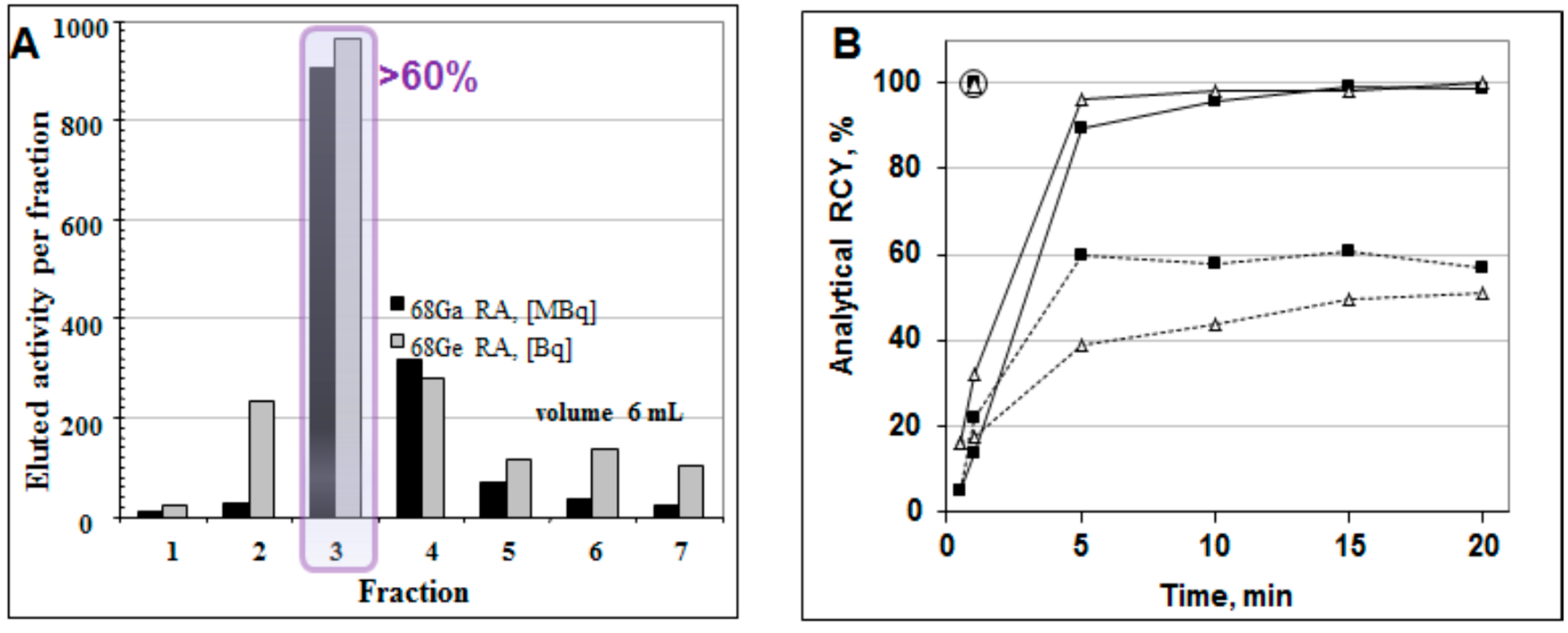Molecules 20 12913 g008