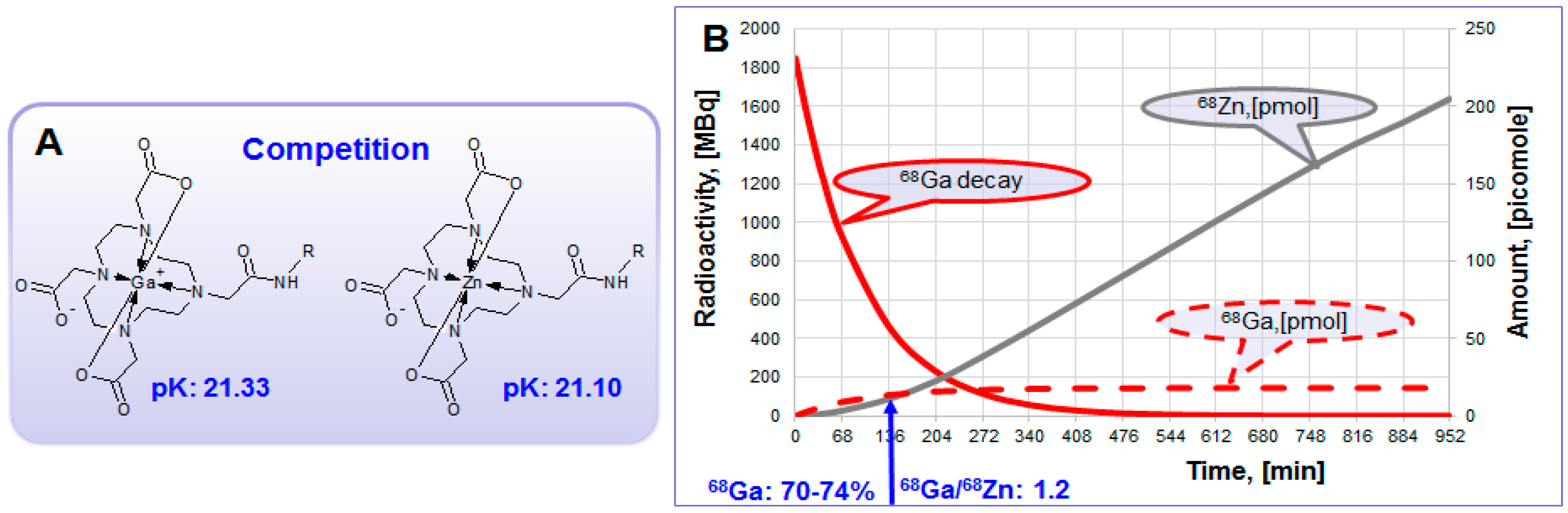 Molecules 20 12913 g012
