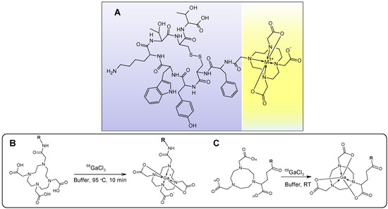 Molecules 20 12913 g014 550