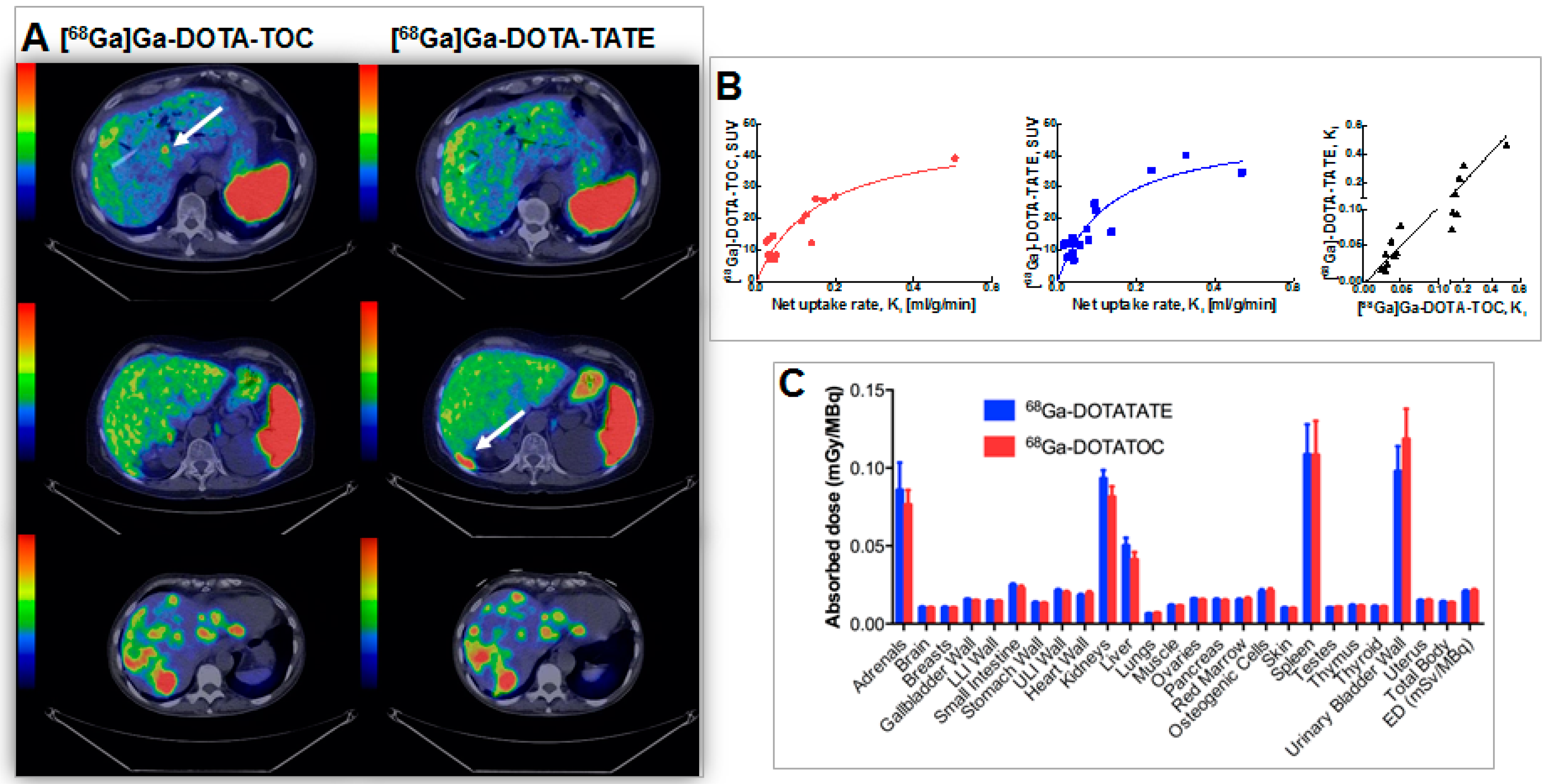 Molecules 20 12913 g017