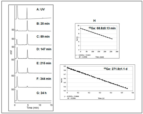 Molecules 20 12913 g022 550