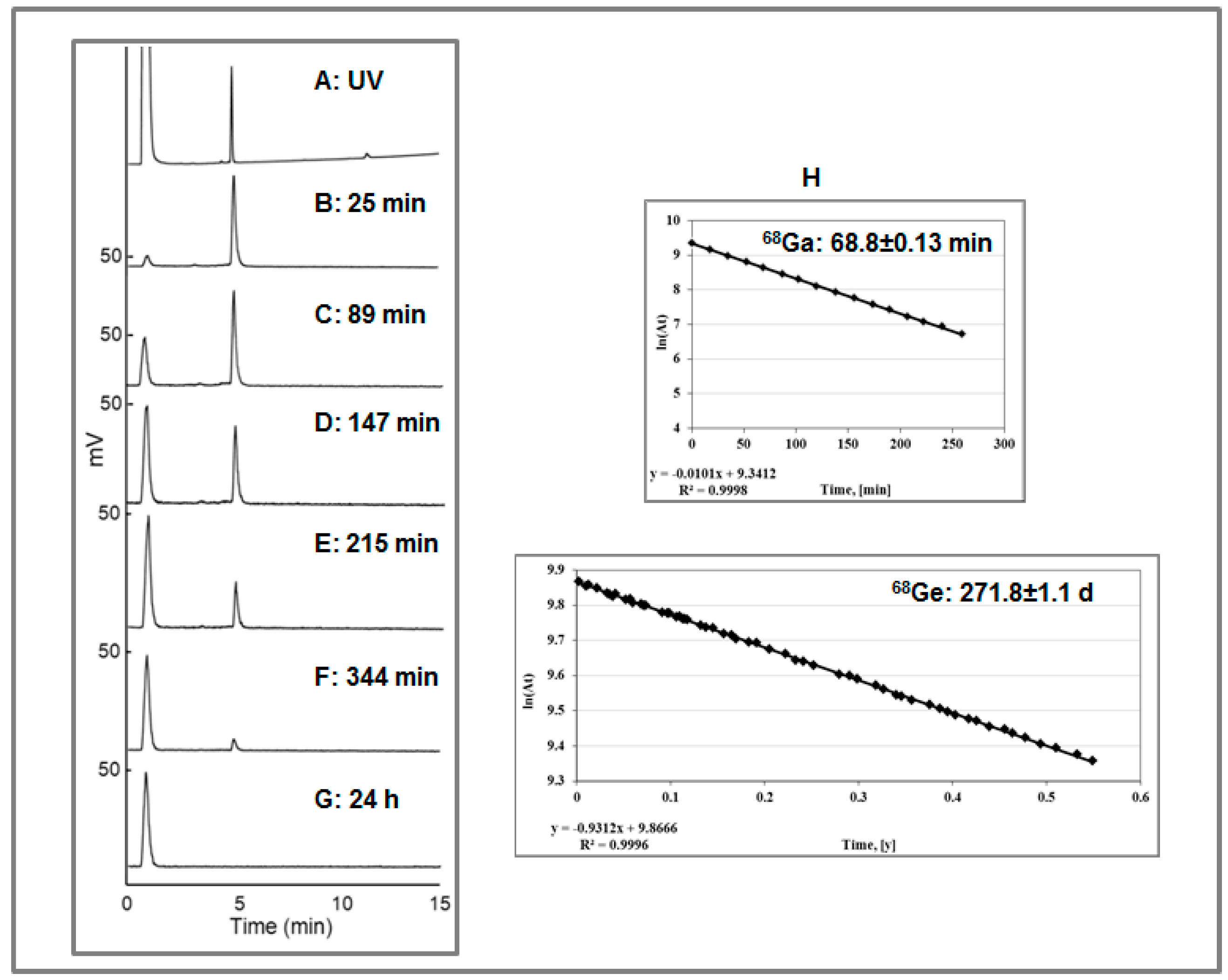 Molecules 20 12913 g022