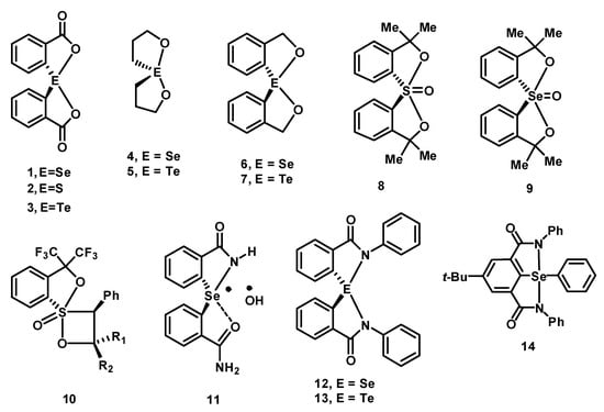 Molecules 20 12959 g001 550
