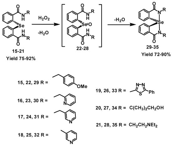 Molecules 20 12959 g004 550