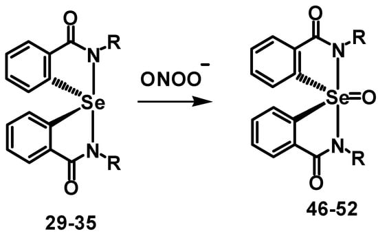 Molecules 20 12959 g008 550