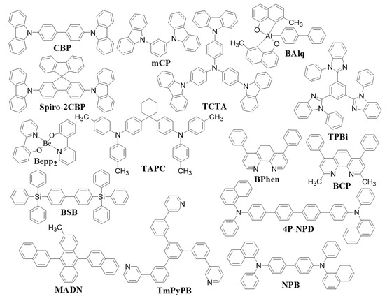 Molecules 20 13005 g001 550