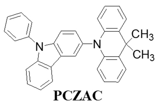 Molecules 20 13005 g005 550