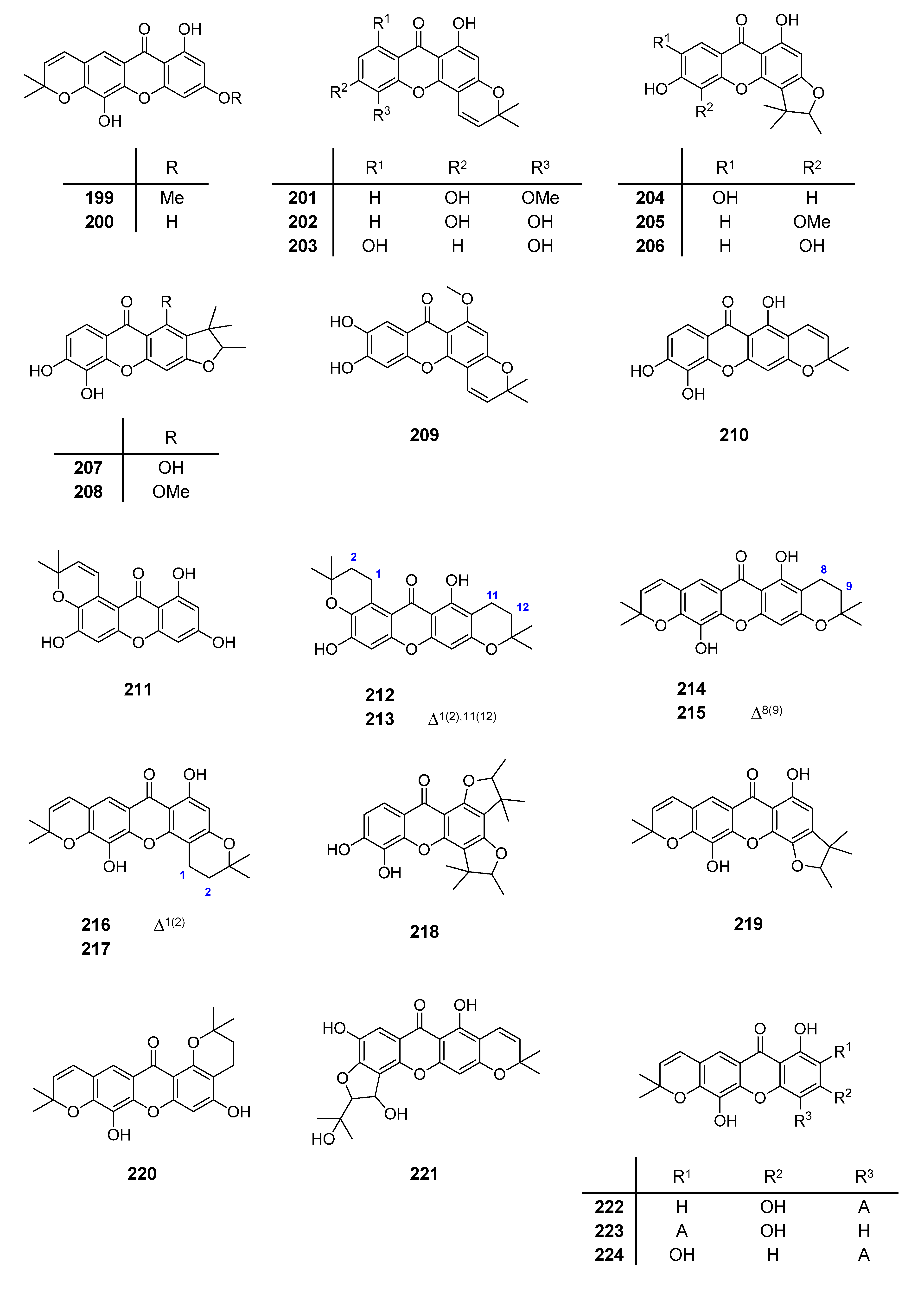 Molecules 20 13165 g008a