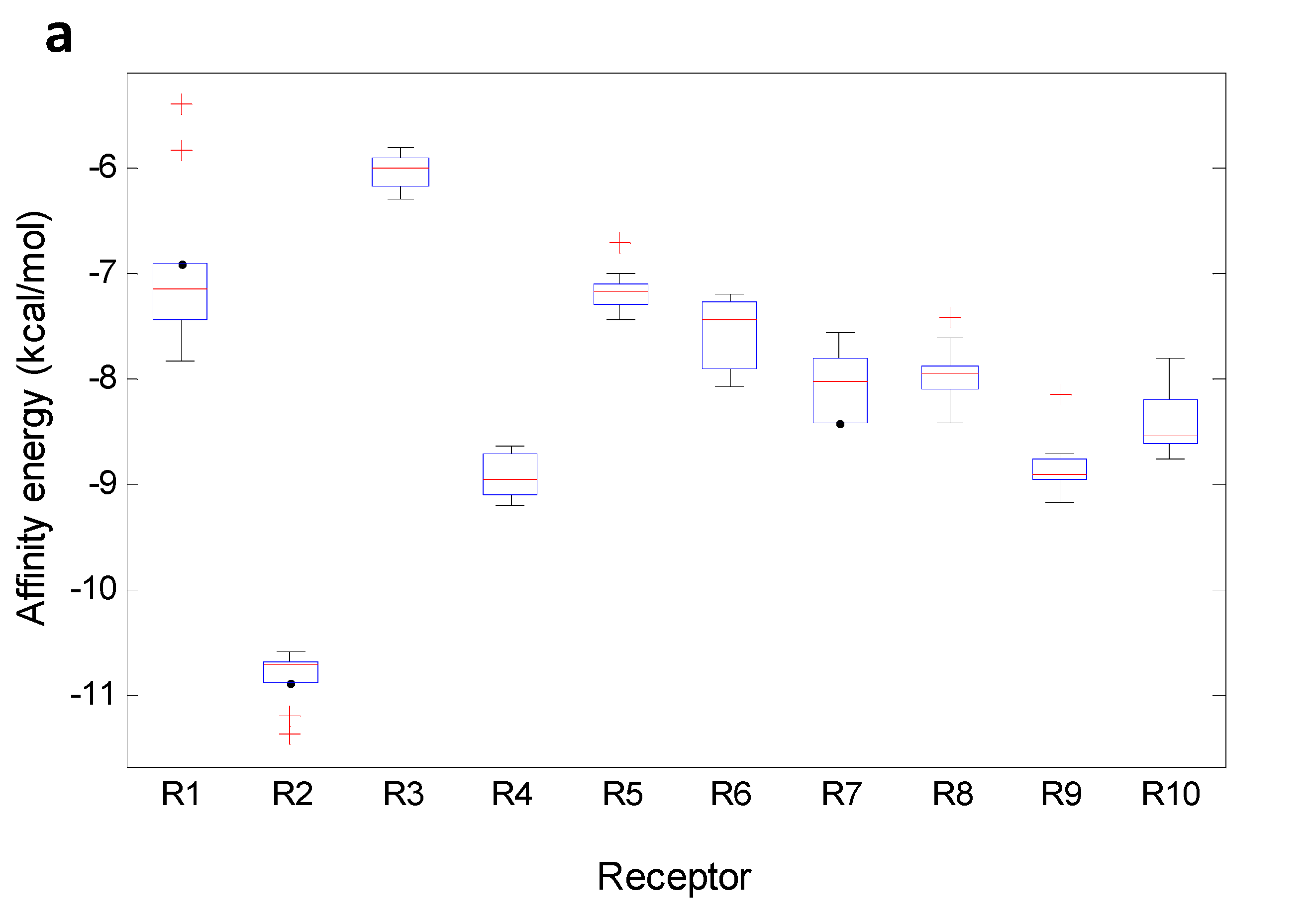 Molecules 20 13165 g012a