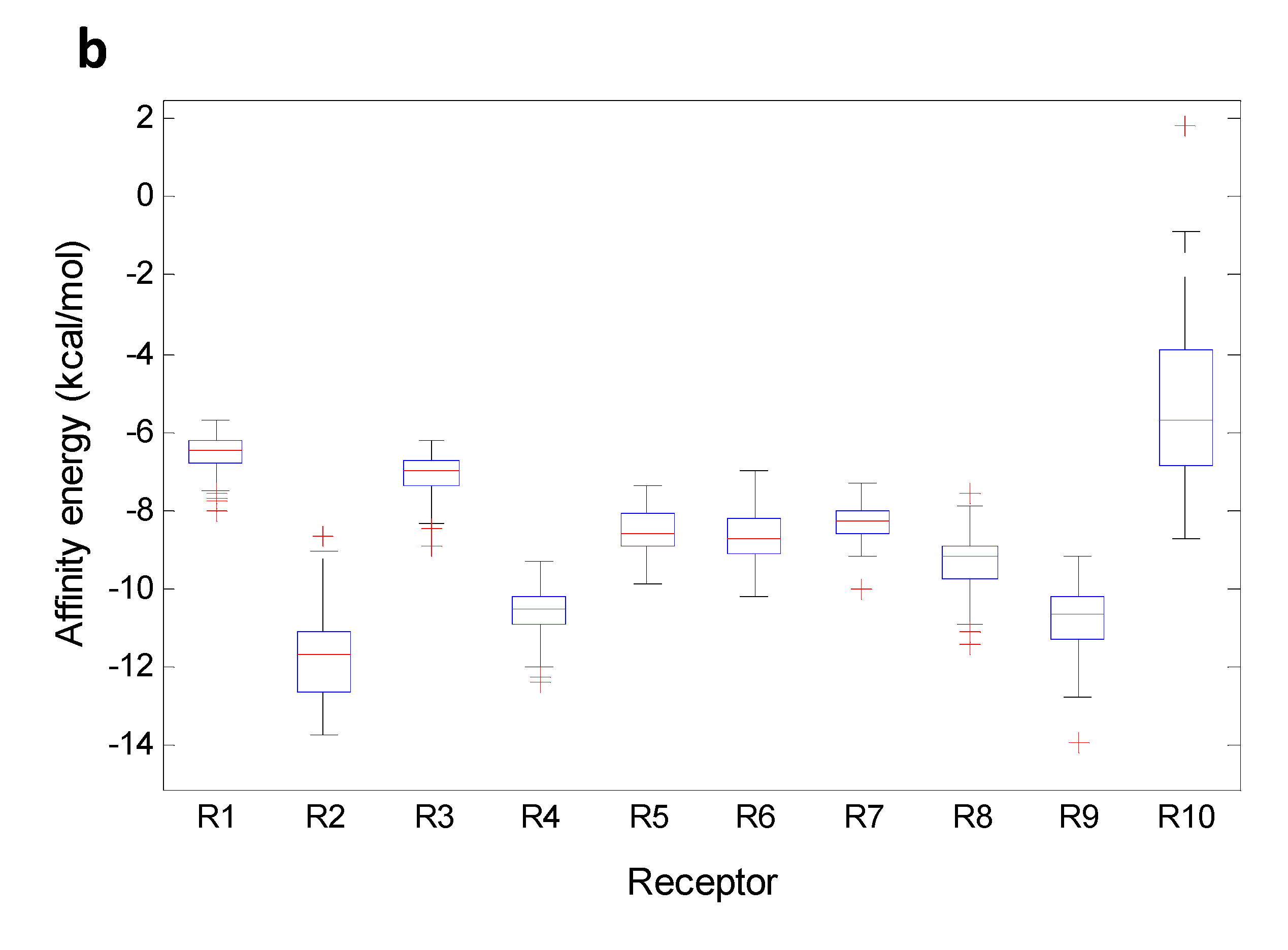 Molecules 20 13165 g012b