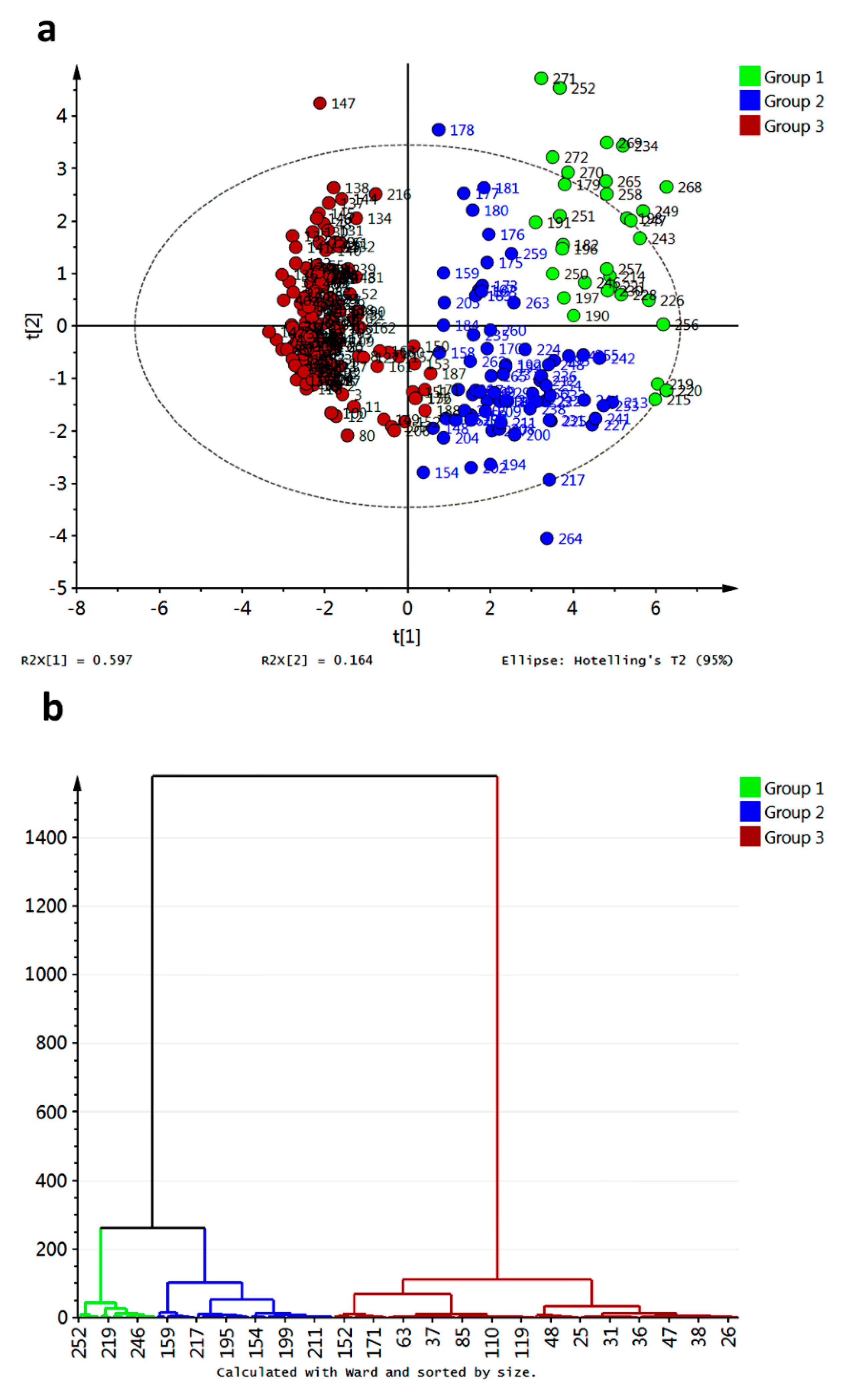 Molecules 20 13165 g013
