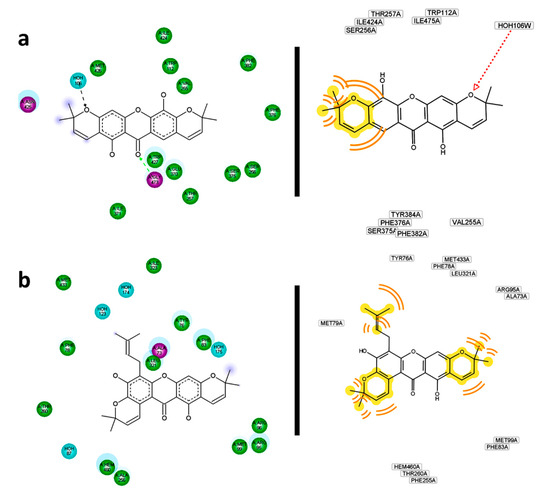 Molecules 20 13165 g016a 550