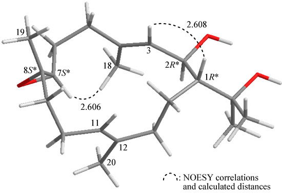 Molecules 20 13205 g002 550