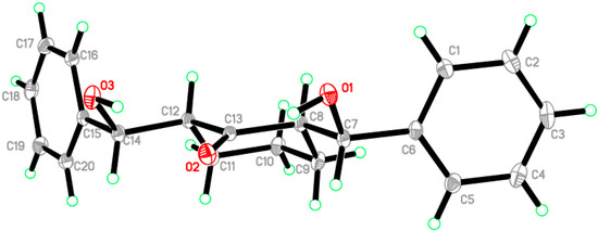 Molecules 20 13240 g002 550