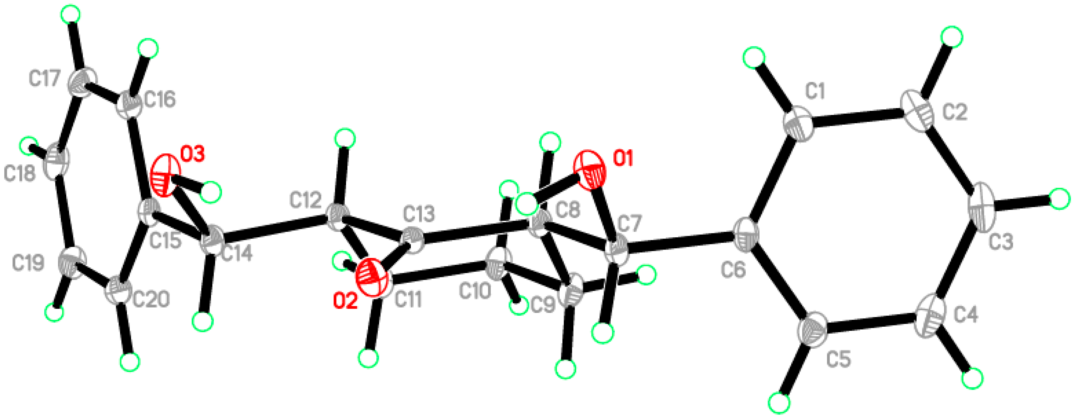 Molecules 20 13240 g002