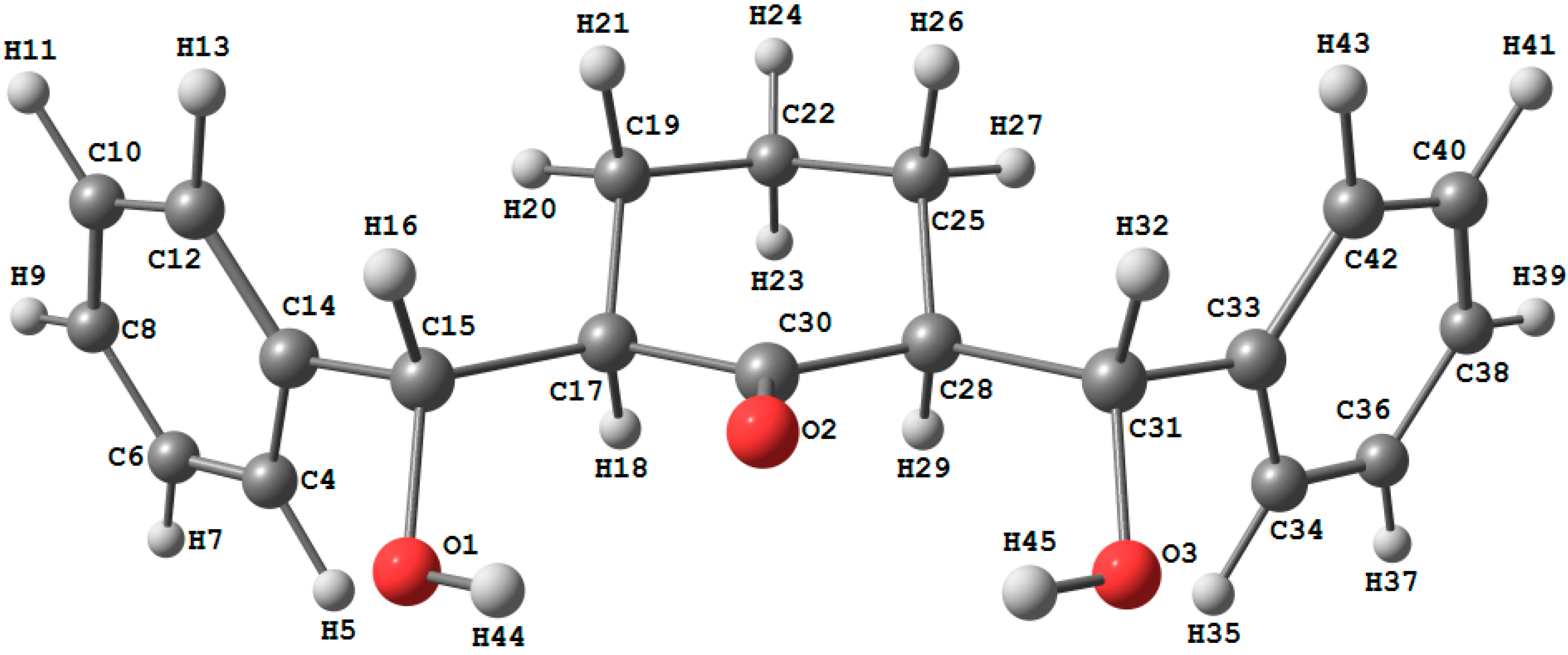 Molecules 20 13240 g004a