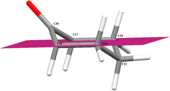 Molecules 20 13240 g004b 550