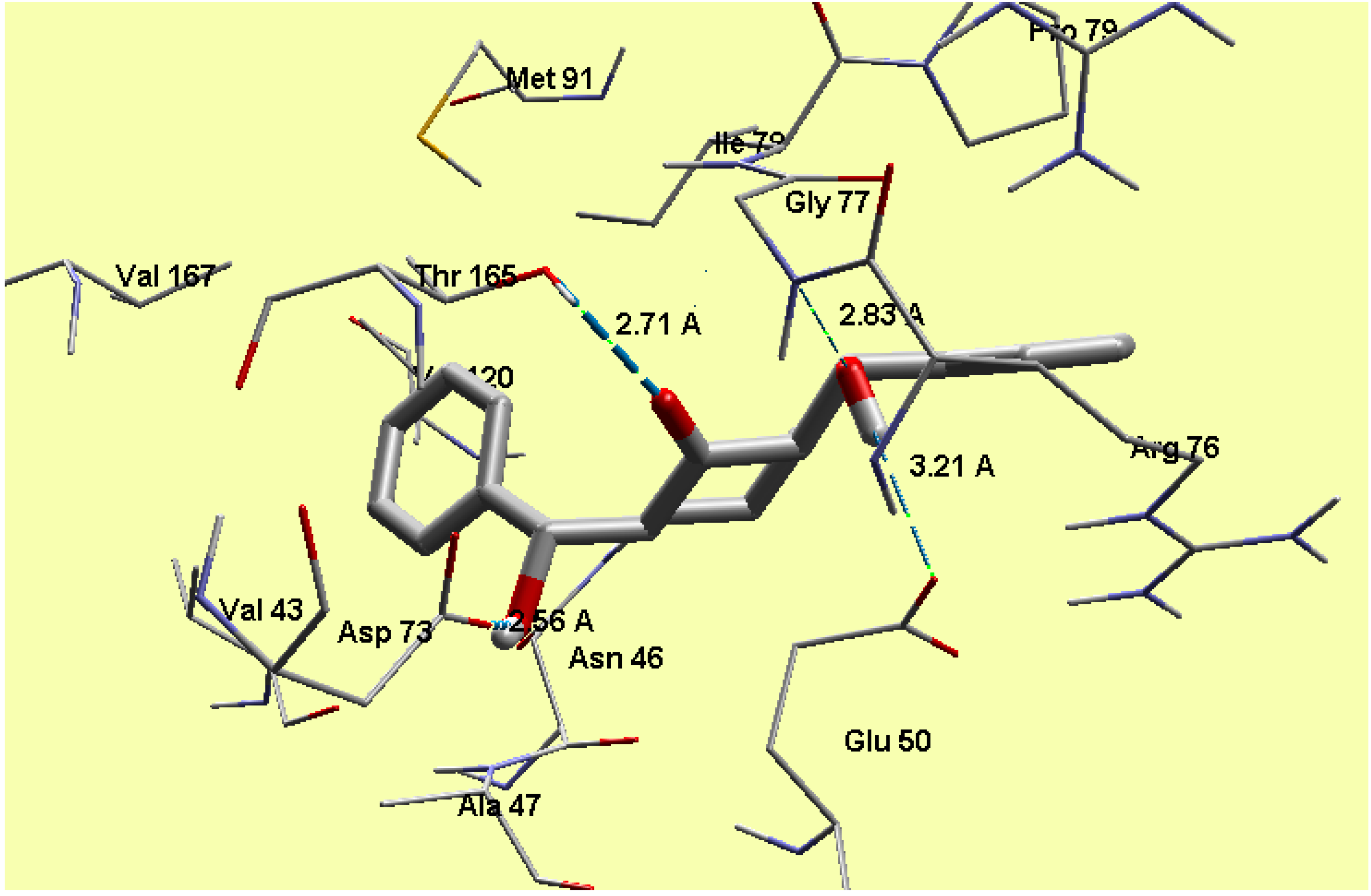 Molecules 20 13240 g012