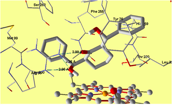 Molecules 20 13240 g013 550
