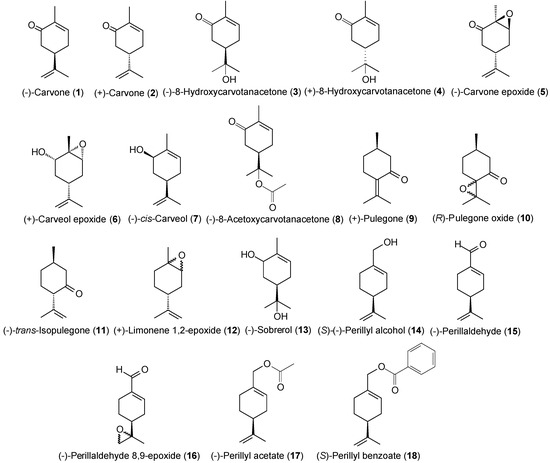 Molecules 20 13264 g001 550
