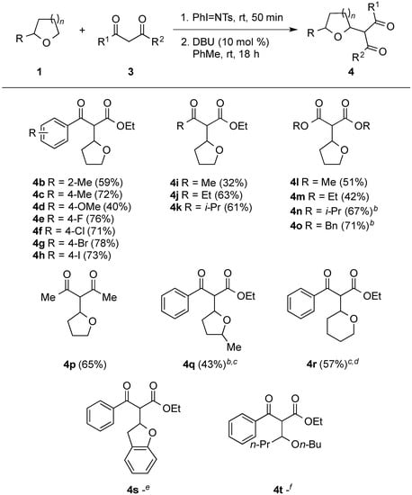 Molecules 20 13336 g001 550