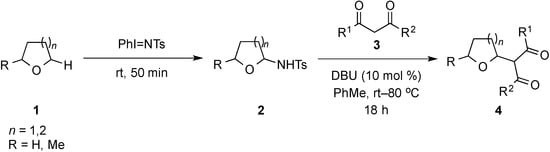 Molecules 20 13336 g003 550