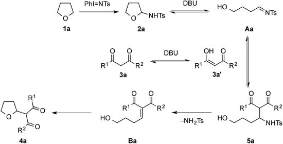 Molecules 20 13336 g006 550