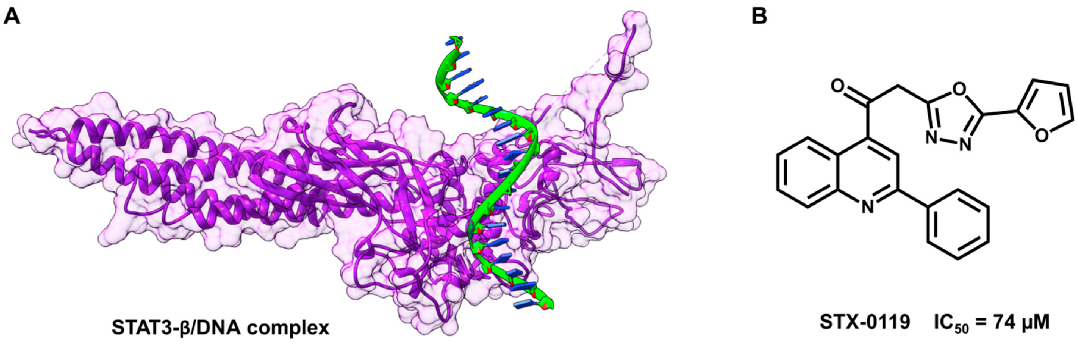 Molecules 20 13384 g010