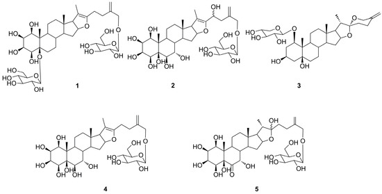 Molecules 20 13659 g001 550