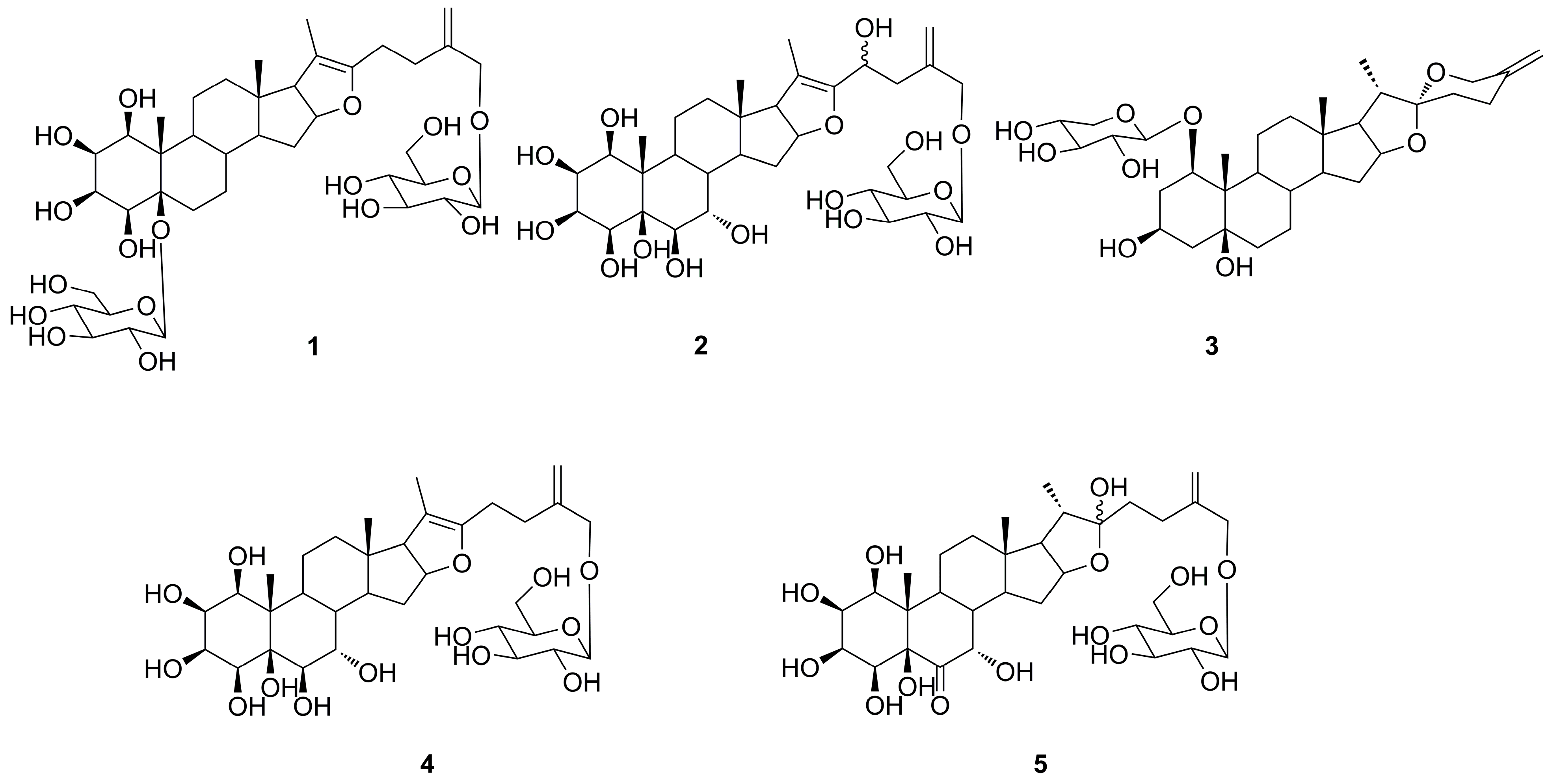 Molecules 20 13659 g001